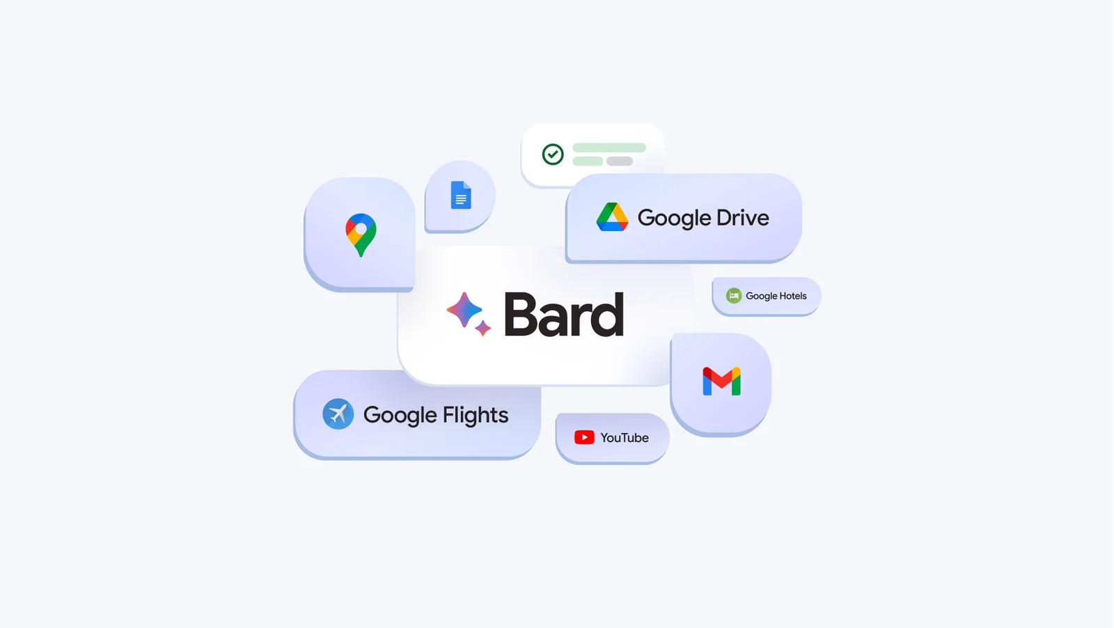 Google Memperkenalkan Bard Extensions: Kini Terkoneksi Gmail, Docs, Drive, Maps, YouTube