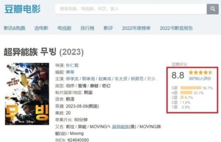 Drama Korea Disney+ 'Moving' Beredar Ilegal di Tiongkok