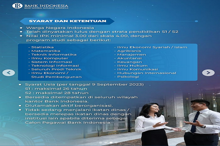PCPM Bank Indonesia