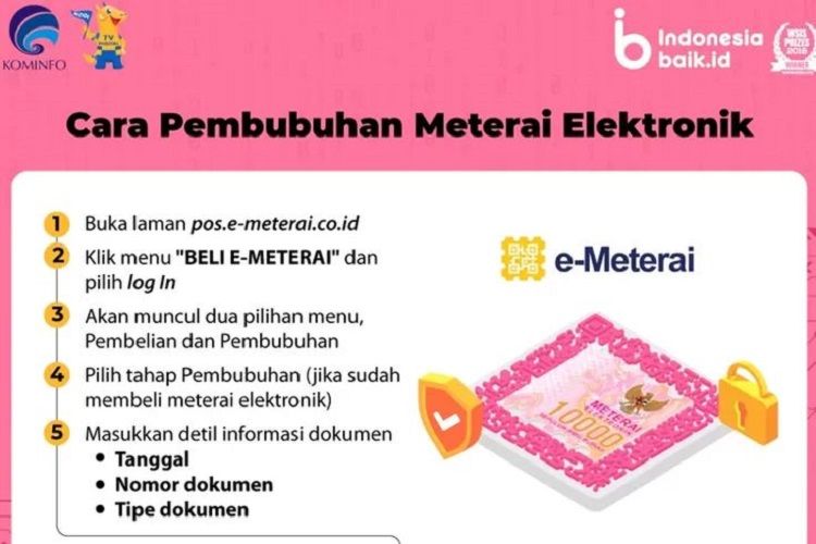 LINK Dan CARA BELI E Materai CPNS Tahun 2023 Di Website Resmi Yang ...