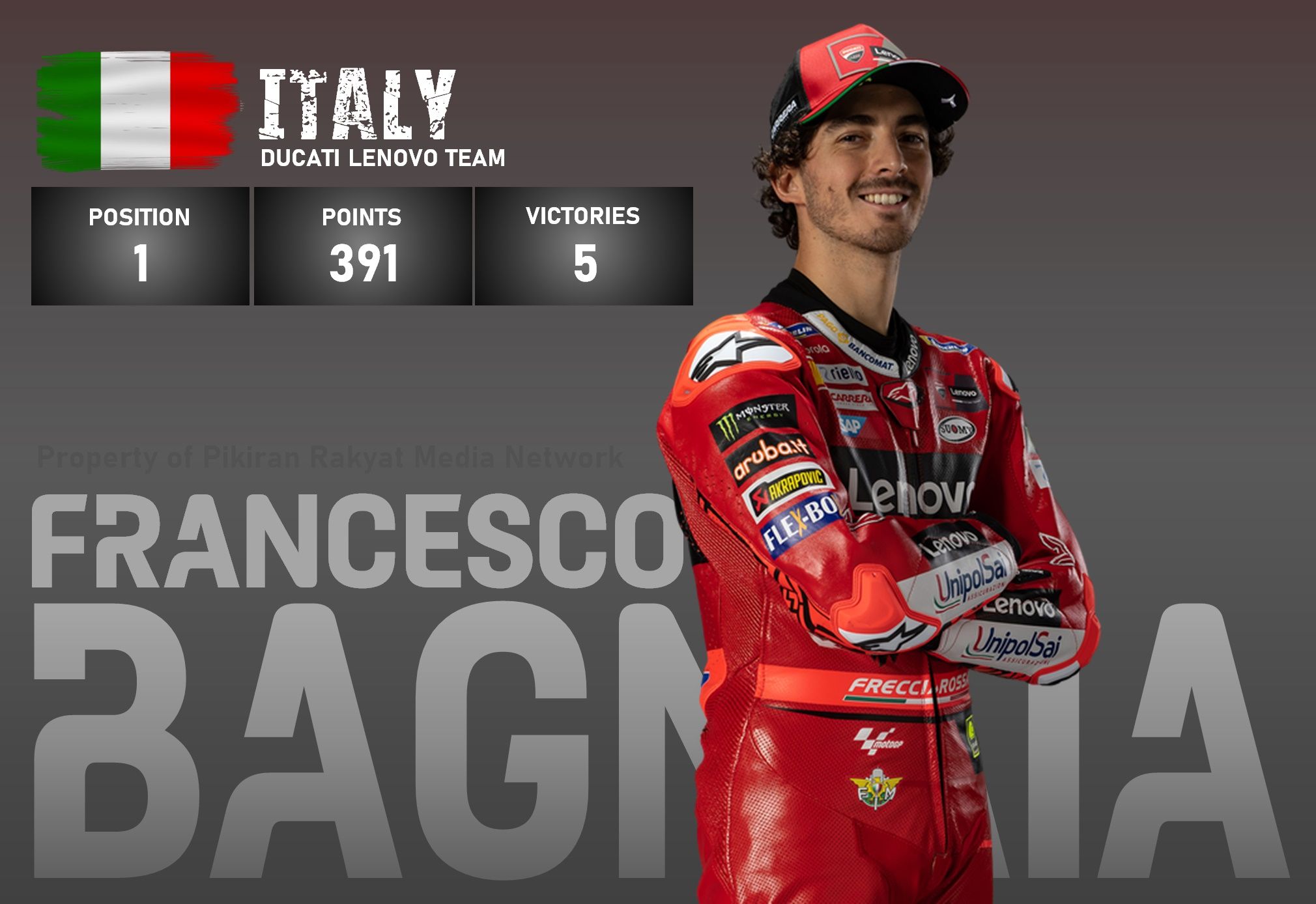 Pembalap Ducati Lenovo, Francesco Bagnaia masih kokoh di puncak klasemen sementara MotoGP 2023.