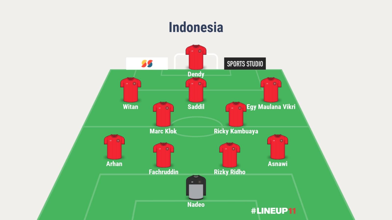 Prediksi susunan pemain dan formasi timnas Indonesia vs Brunei Darussalam