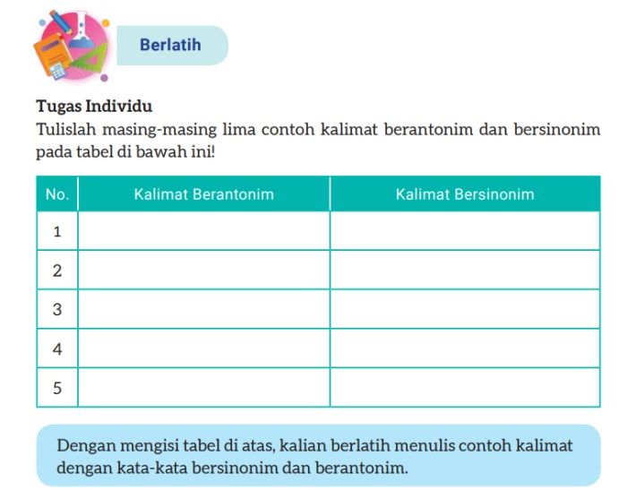 Kunci jawaban Bahasa Indonesia Kelas 8 halaman 102 Kurikulum Merdeka Semester 1, membuat contoh kalimat berantonim dan bersinonim.