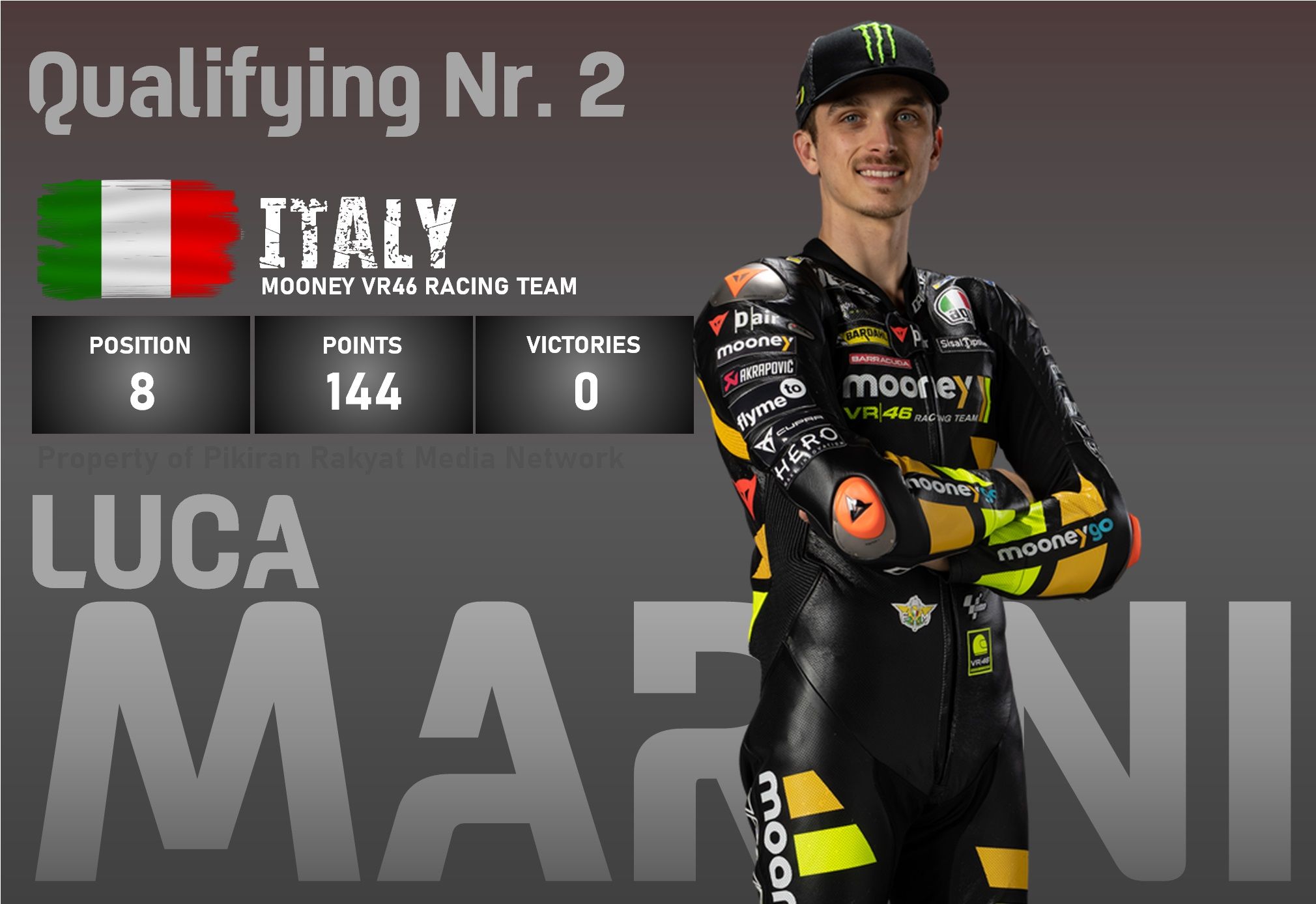 Luca Marini dari tim Mooney VR46.