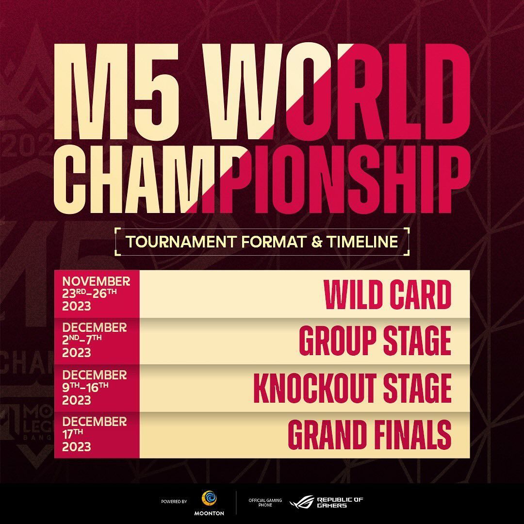 2 Tim RI Lolos Kejuaraan Dunia M5 Mobile Legends
