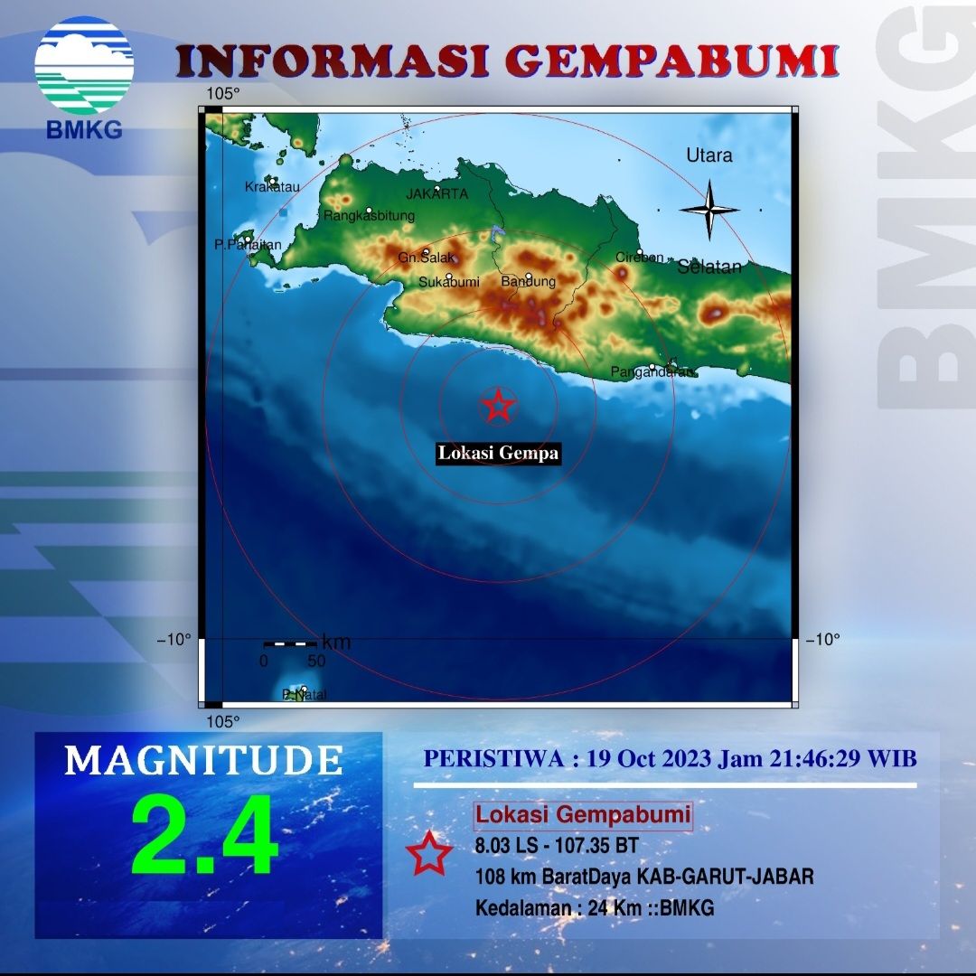 Pusat gempa susulan Garut yang berpusat di Samudera Hindia Selatan Jawa Barat memiliki magnitudo M2,4.