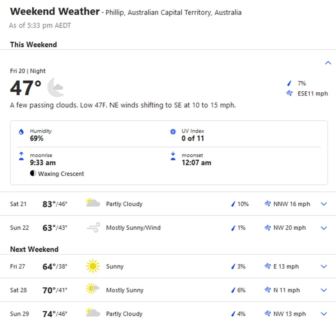 tangkapan layar kondisi cuaca di Phillip Island di weather.com.