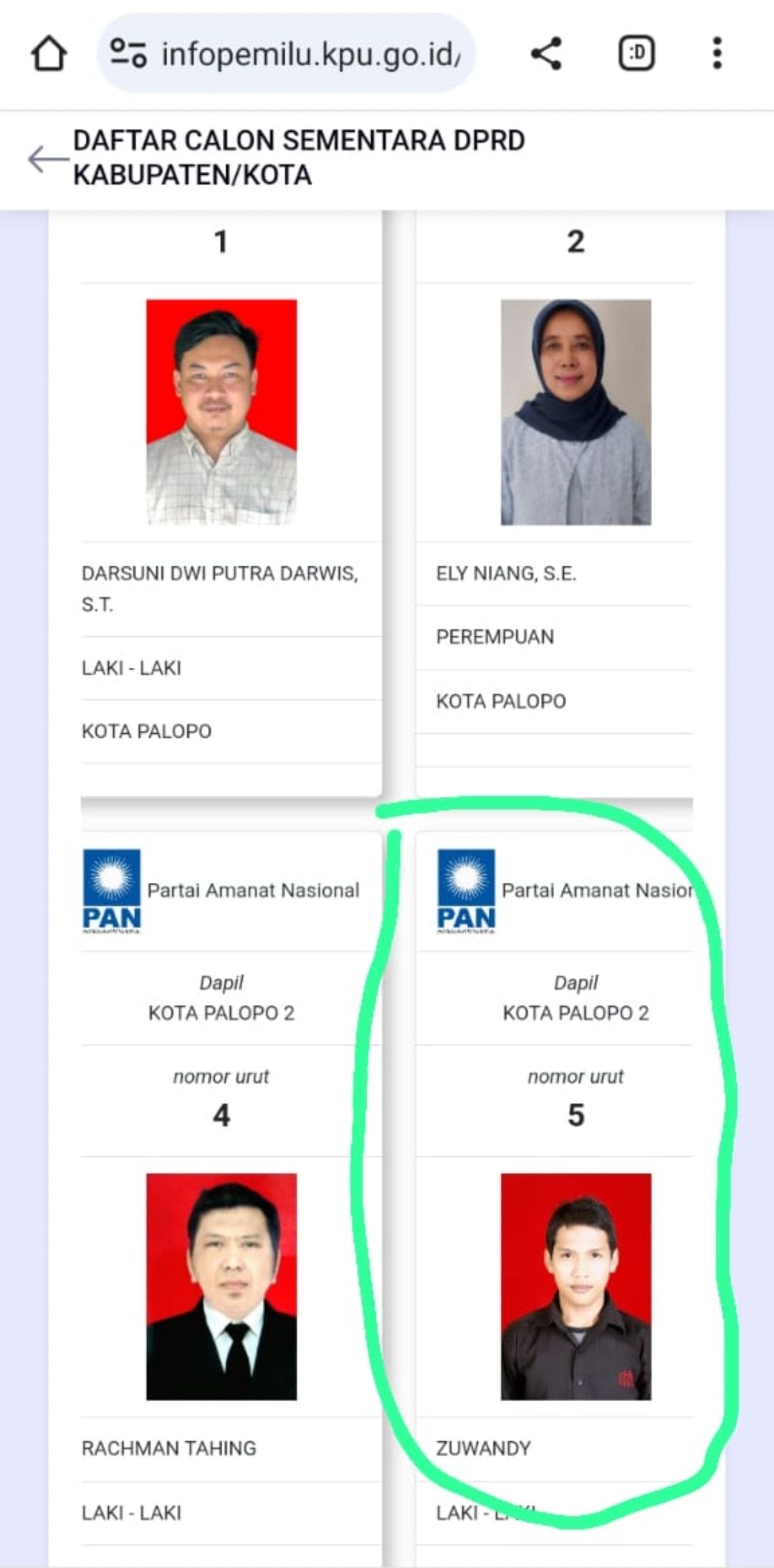Daftar Calon Sementara (DCS) DPRD Kabupaten / Kota. 