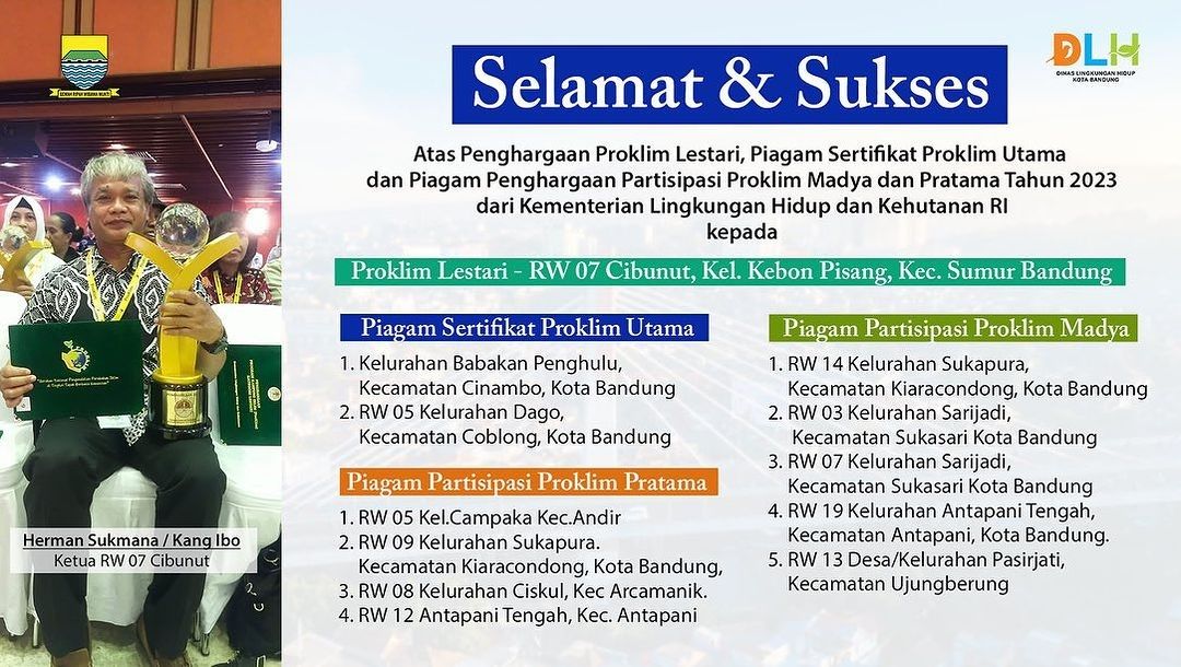 Dukung Penurunan Emisi GRK, 12 RW Kota Bandung Diganjar Penghargaan Kampung Proklim oleh KLHK