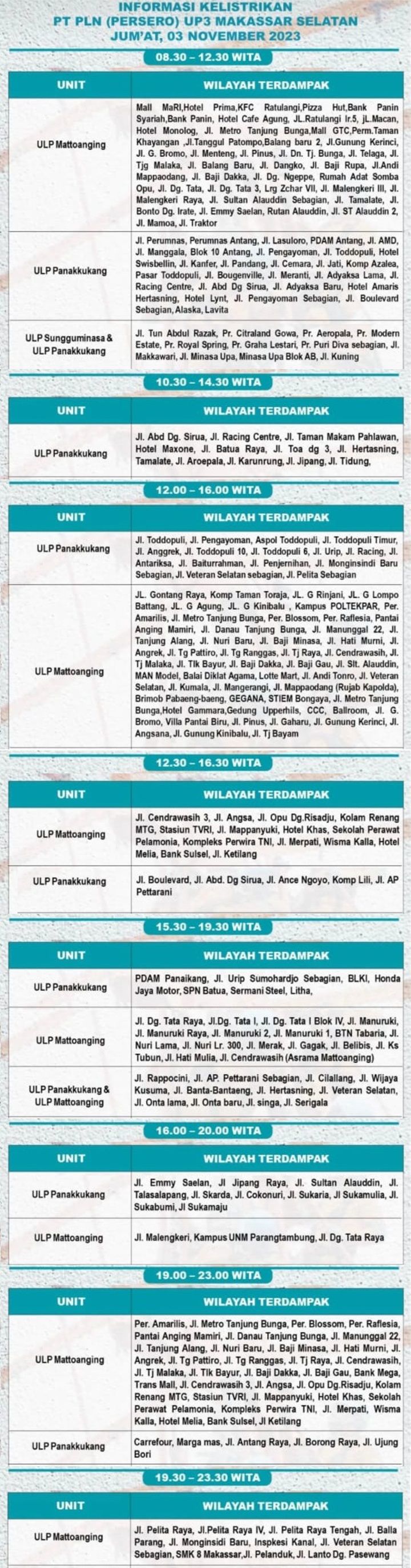 Jadwal pemadaman listrik PLN Kota Makassar bagian Selatan
