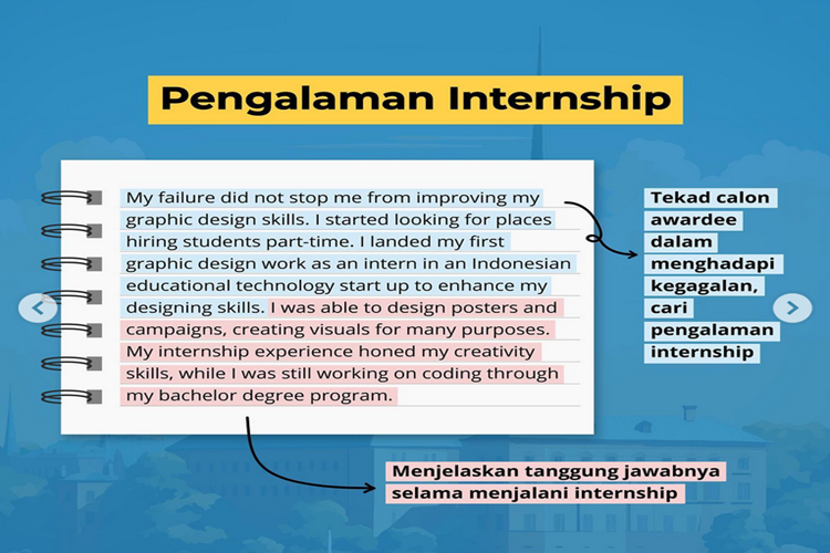 contoh esai yang lolos seleksi beasiswa Swedish Institute Scholarship for Global Professional SISGP cek disini.