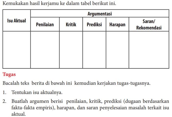 Soal dan kunci jawaban Bahasa Indonesia Kelas 12 halaman 103