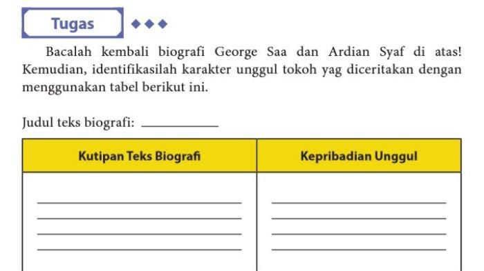 Kunci Jawaban Bahasa Indonesia Kelas 10 Halaman 226