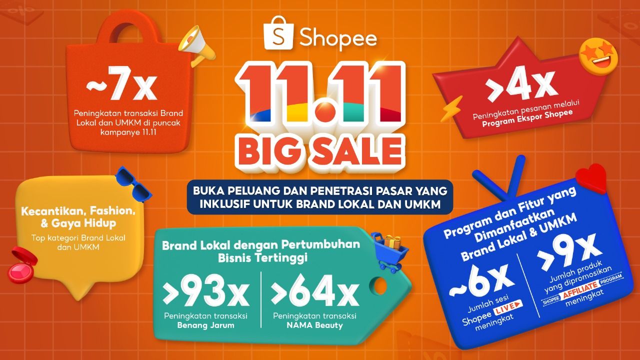 Shopee 11.11 Big Sale.