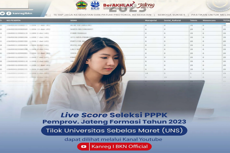 Live score seleksi PPPK Provinsi Jateng formasi 2023, titik lokasi 11 UNS bisa dilihat di Youtube kanreg official.