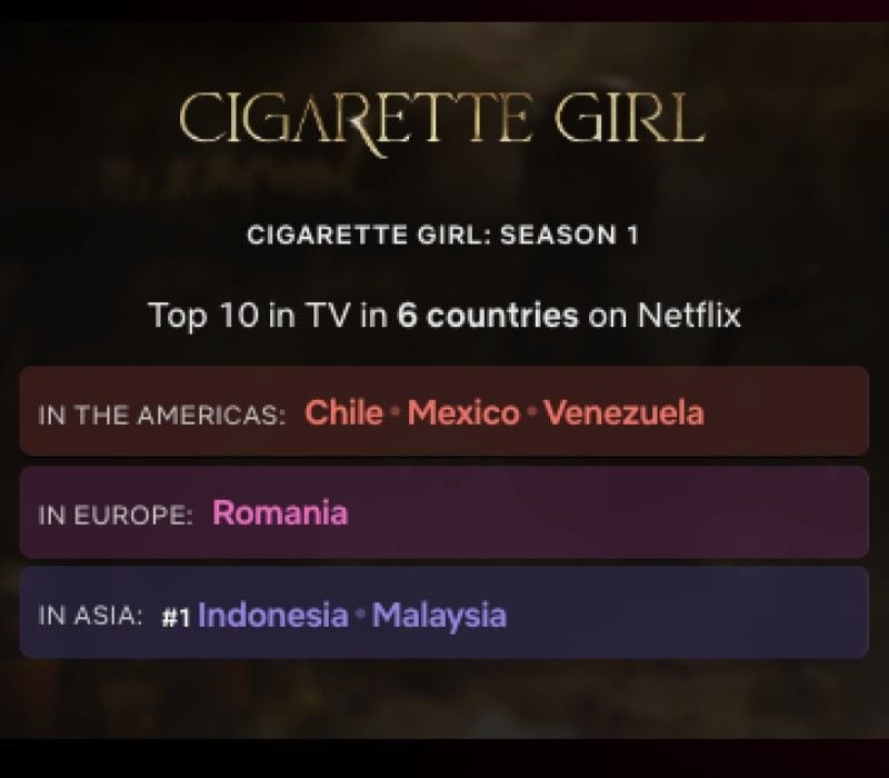 Serial Gadis Kretek Jadi Tontonan Top 10 Global Netflix