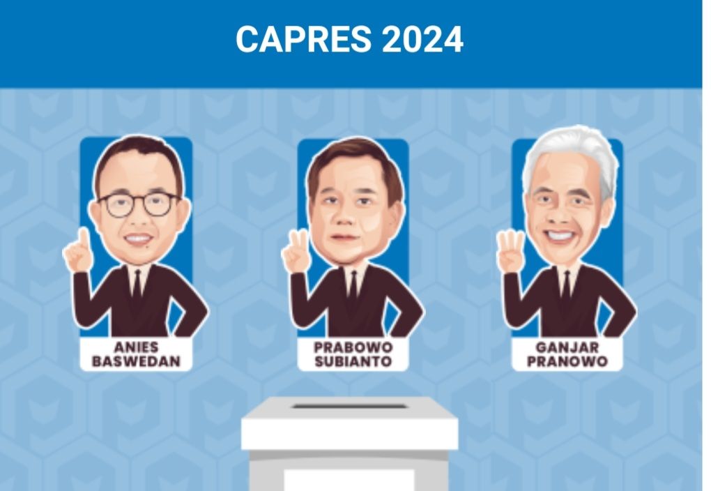 3 Calon Presiden Republik Indonesia Periode 2024-2029