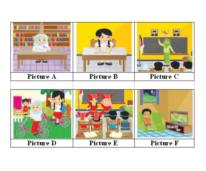 Ilustrasi gambar soal nomor 1-6 contoh soal pilihan ganda beserta kunci jawaban bahasa inggris kelas 4 SD kurikulum merdeka