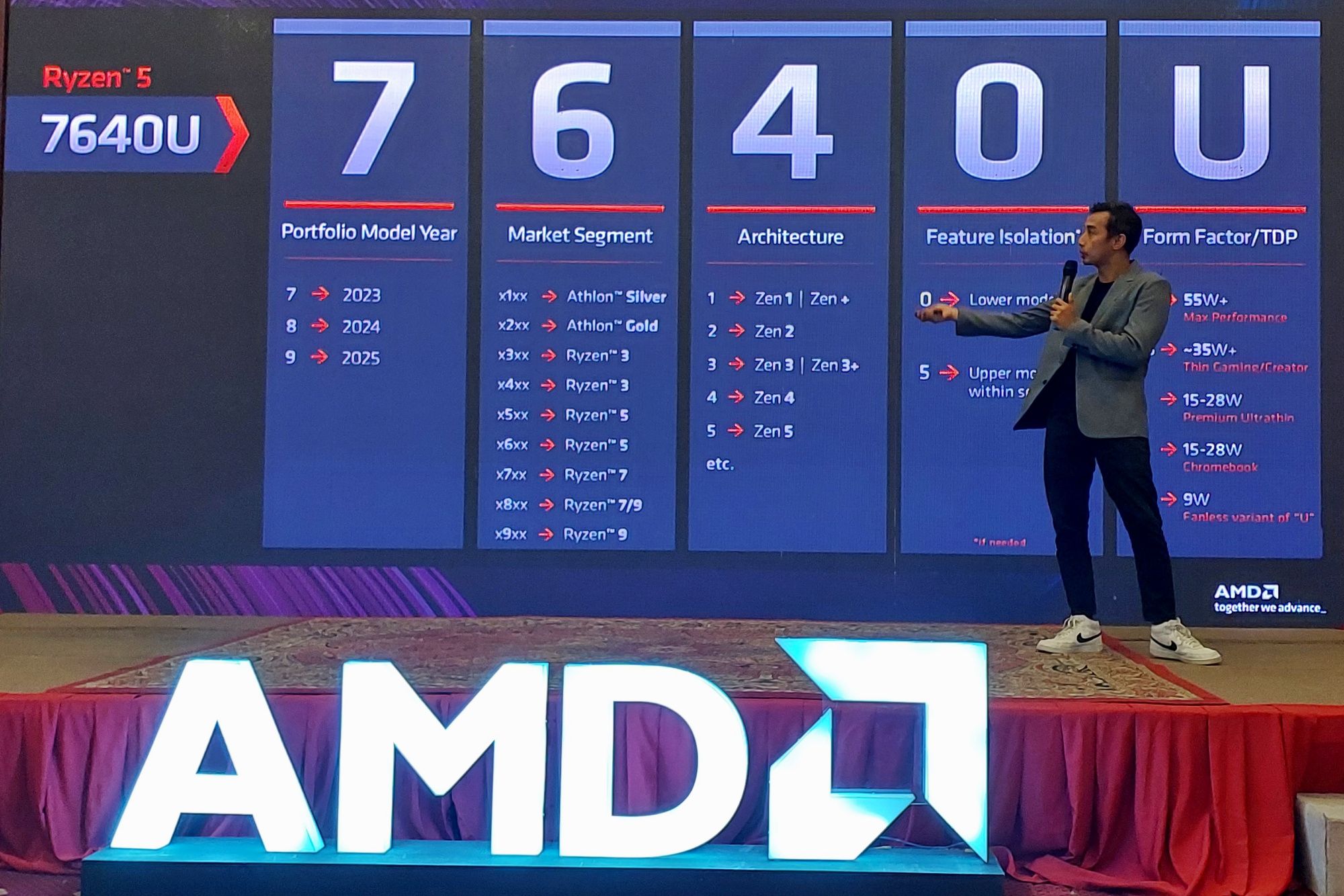 Retail and Product Enablement Manager, AMD Indonesia, Donnie Brahmandika saat menyampaikan pemaparannya.