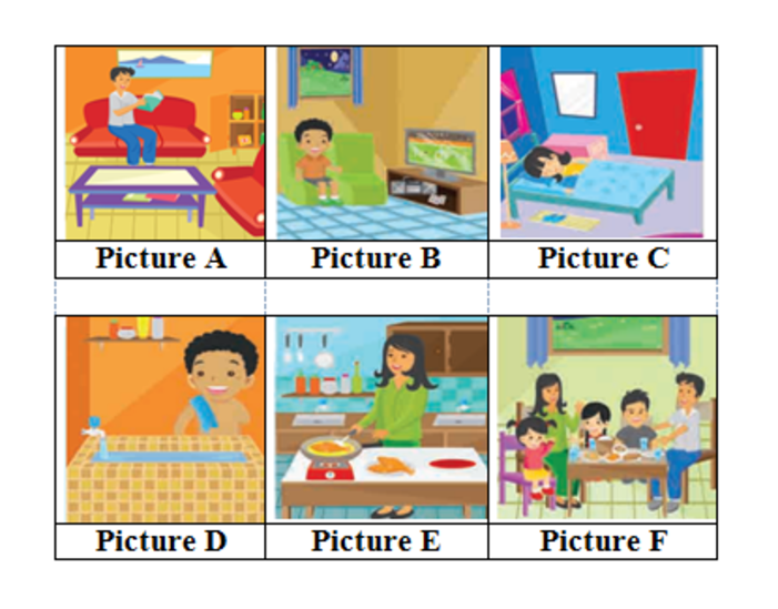 Ilustrasi gambar soal nomor 1-6 soal pilihan ganda beserta kunci jawaban bahasa inggris kelas 4 SD kurikulum merdeka