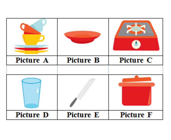 Ilustrasi gambar soal nomor 1-6 soal pilihan ganda beserta kunci jawaban bahasa inggris kelas 4 SD unit 6 kurikulum merdeka