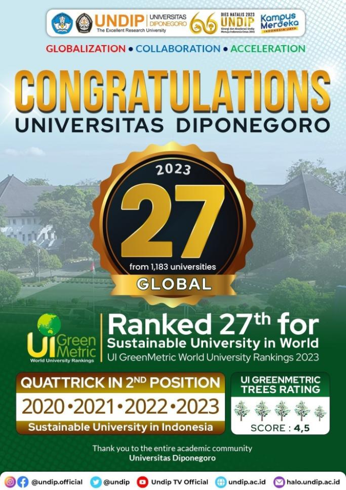Undip sebagai “The 27th Most Sustainable University in the World” menurut pemeringkatan UI GreenMetric World University Rankings 2023.