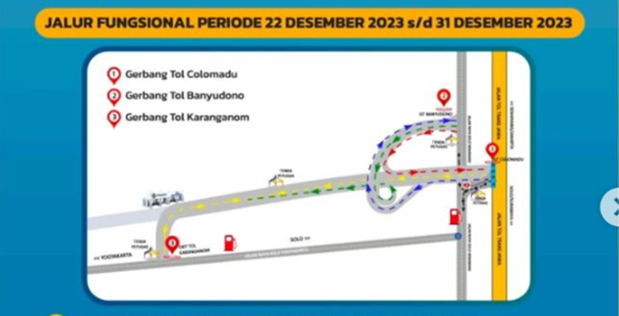 Peta jalur fungsional Tol Jogja - Solo selama Nataru 2023. 