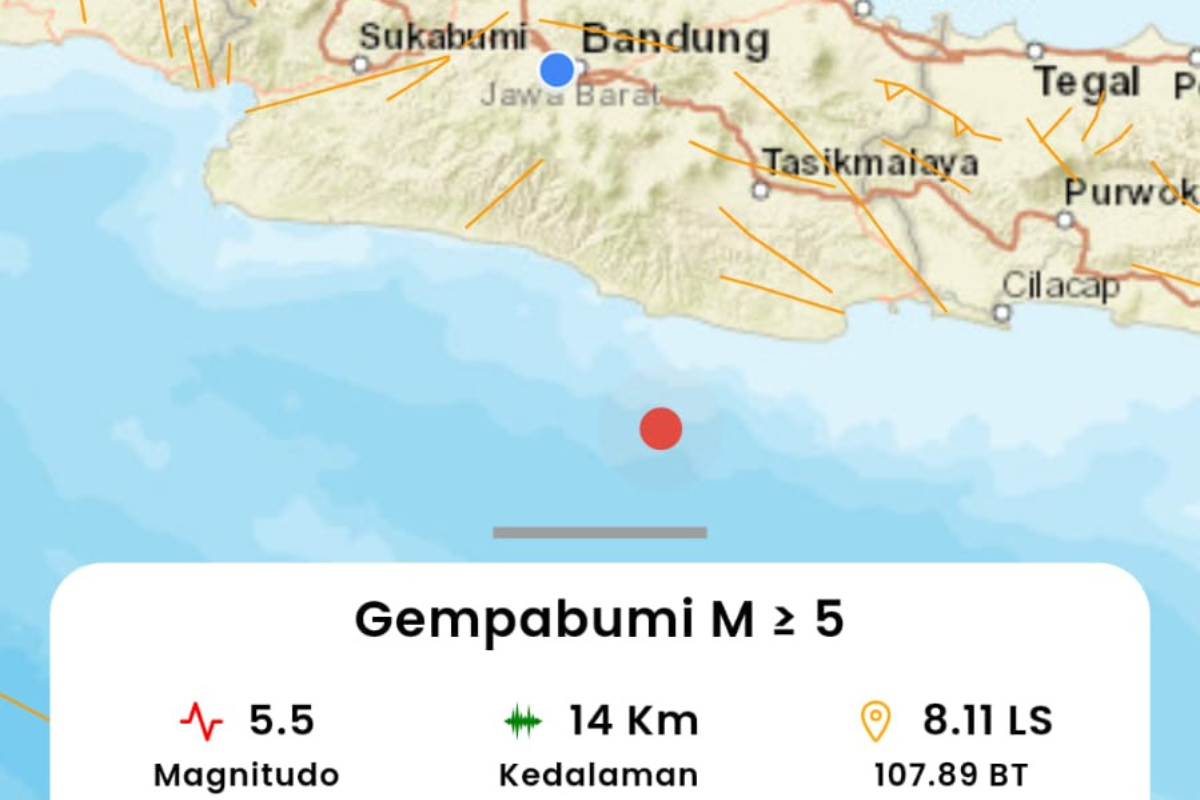 Gempa bumi berkekuatan 5.5 magnitudo mengguncang wilayah Kabupaten Pangandaran, Jawa Barat, Kamis 28 Desember 2023 hari ini.