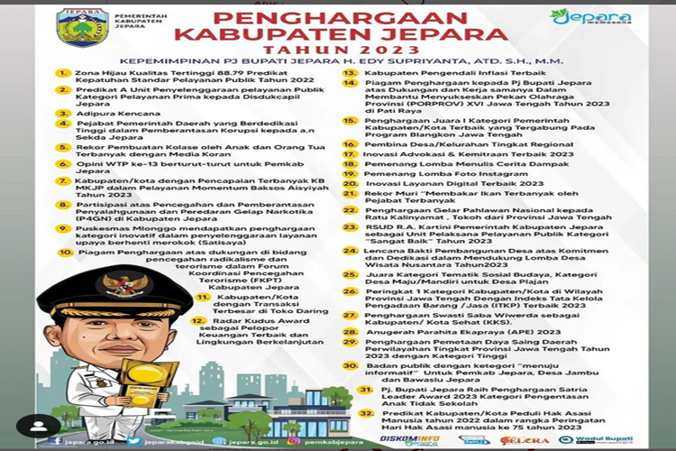 Selama kepemimpinan Penjabat Bupati Jepara H. Edy Supriyanta, ATD., S.H., M.H., pada tahun 2023 Pemerintah Kabupaten Jepara memperolah 32 penghargaan