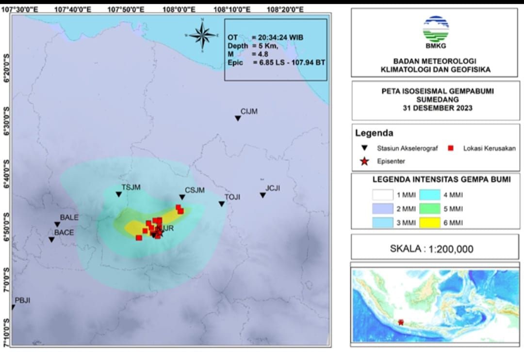 Dampak gempa di Sumedang pada tanggal 31 Desember 2023 dengan magnitudo 4,8 dirasakan dalam skala V-VI MMI.