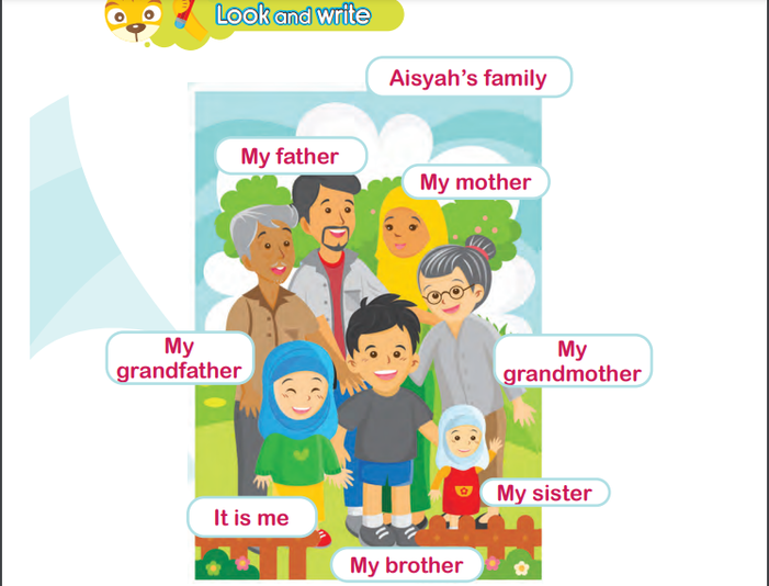 Look and Write Kunci Jawaban Bahasa Inggris Kelas 1 SD Unit 11 Halaman 98: Aisyah’s family, Kurikulum Merdeka