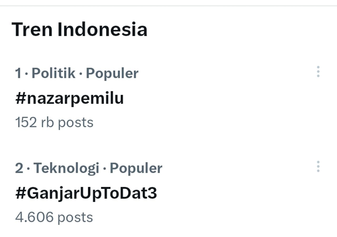 Trending tagar 'nazar pemilu untuk mendukung pasangan AMIN.