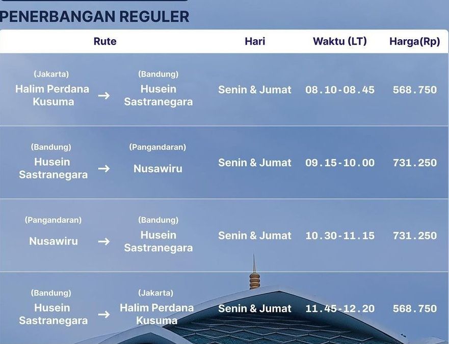 Berikut ini jadwal penerbangan Susi Air rute Jakarta - Bandung- Pangandaran 