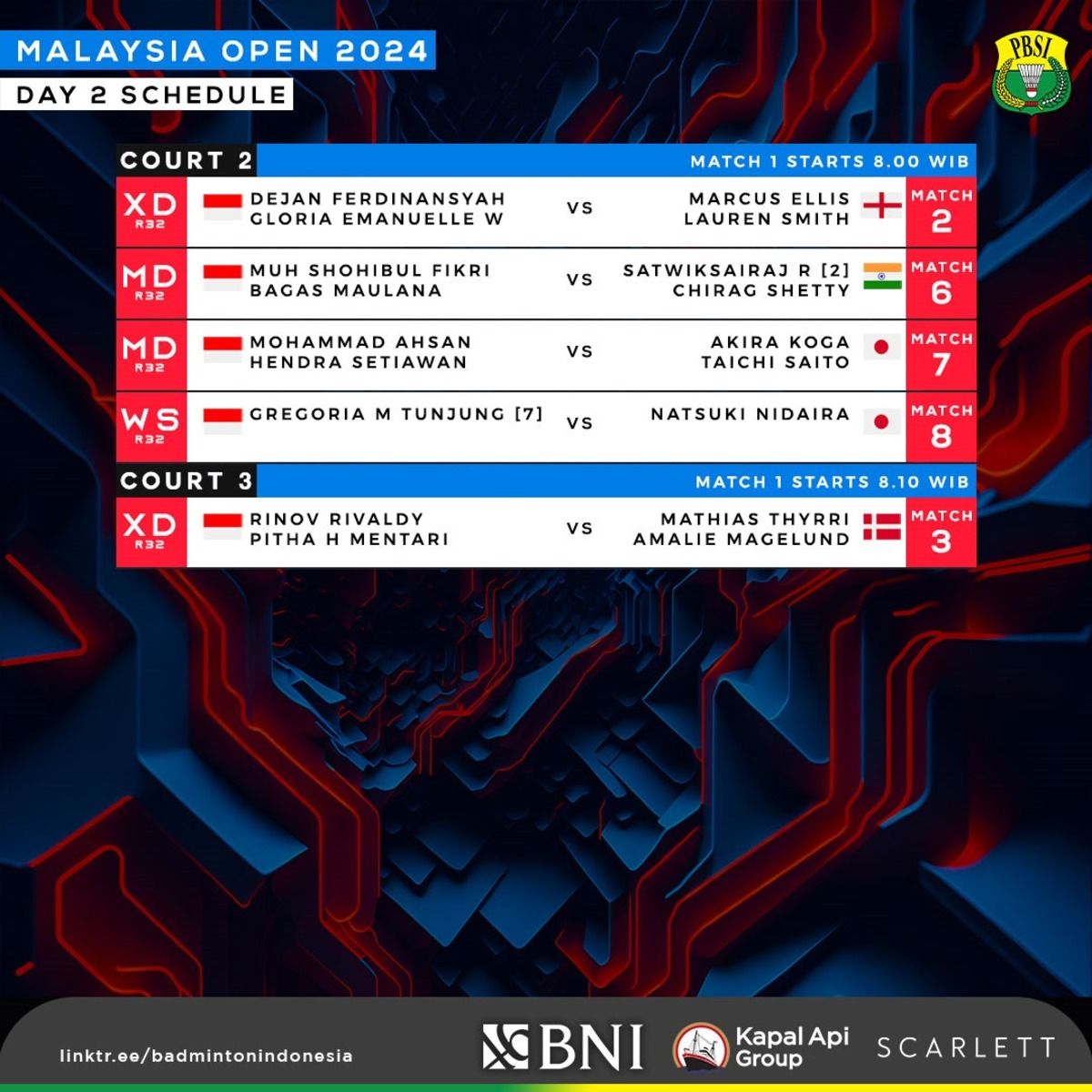 Jadwal Malaysia Open 2024 Hari Ini 10 Januari 2024, Tayang di TV Mana