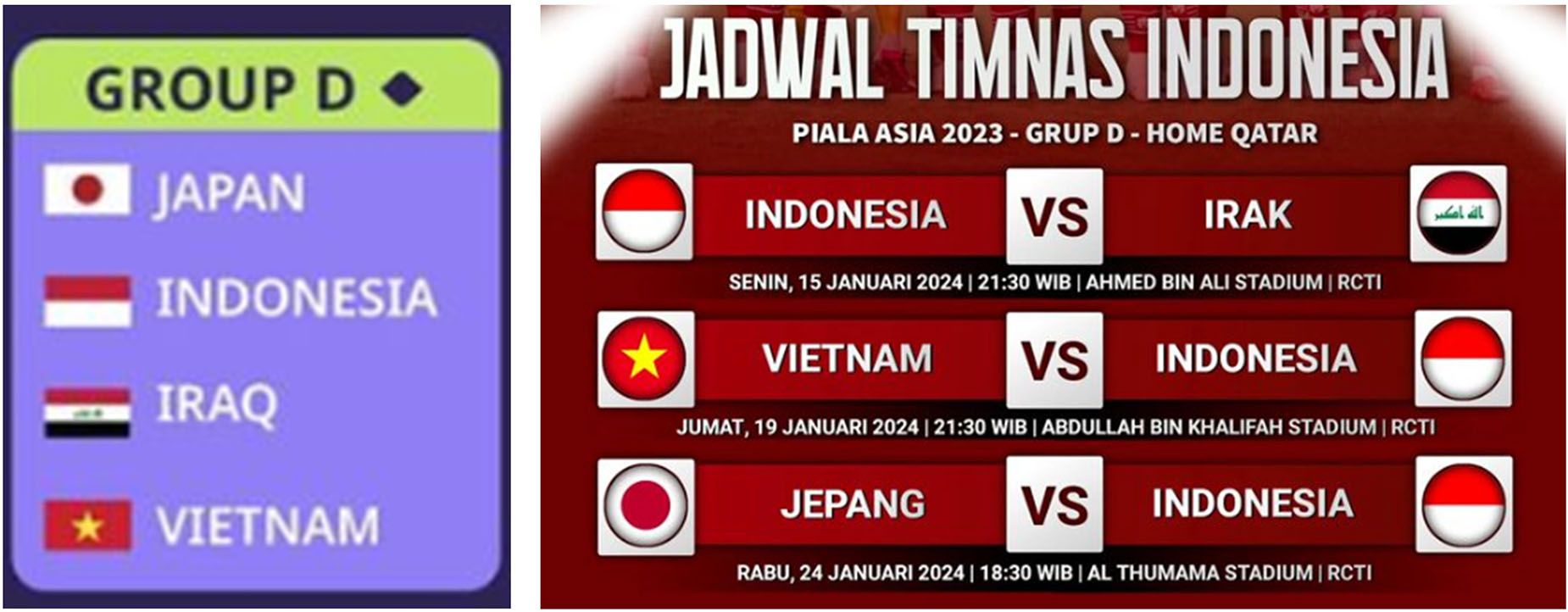 (Kiri) Grup D, tempat Indonesia; (Kanan) Jadwal Timnas Indonesia 