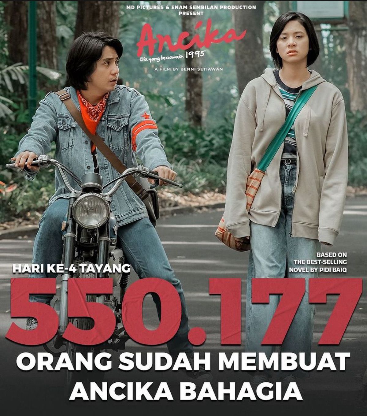 Berapa Total Jumlah Penonton Film Ancika Dia Yang Bersamaku 1995 Hingga ...