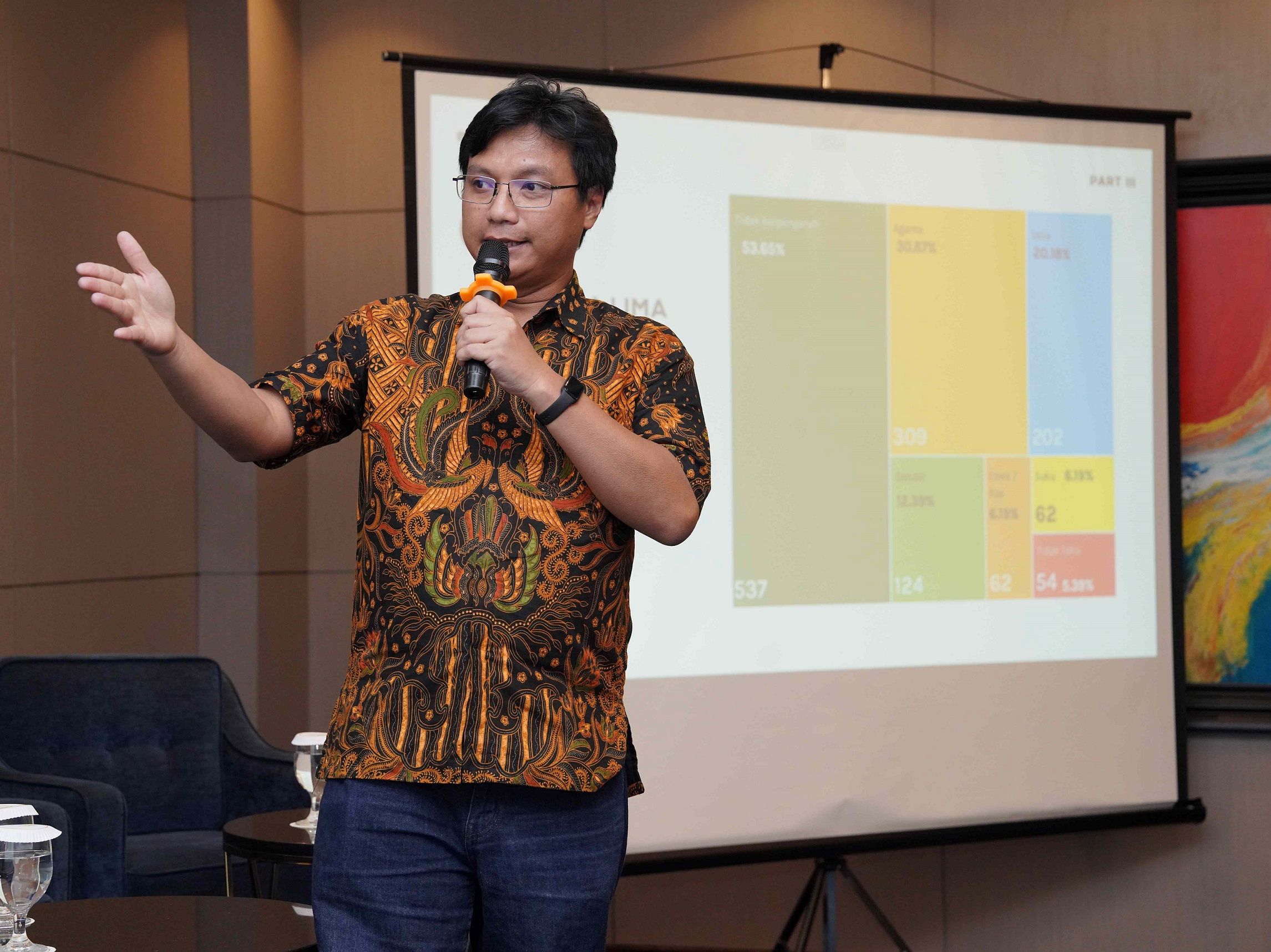 Director of Public Affairs Praxis Indonesia Sofyan Herbowo memaparkan hasil temuan #PraxiSurvey yang bertajuk “Aspirasi dan Preferensi Mahasiswa pada Pemilu 2024” di Jakarta, Senin (22/1/2023). Sumber: Praxis