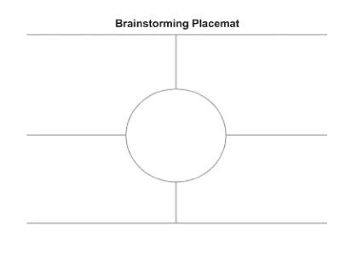 Gambar brainstorming placemat.