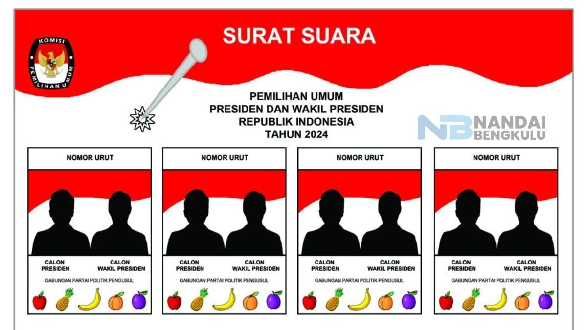 Ini 5 Contoh Surat Suara Tidak Sah Pada Pemilu 2024, KPPS Harus Tahu ...