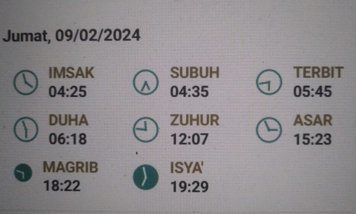 Jadwal sholat untuk Kota Bandung dan sekitarnya, 28 Rajab 1445 Hijriah/9 Februari 2024 Masehi.