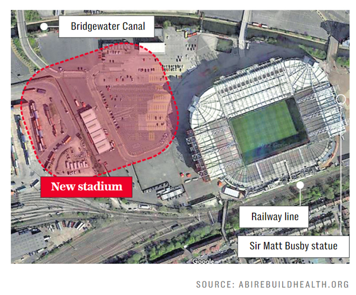 Man united new stadium plan