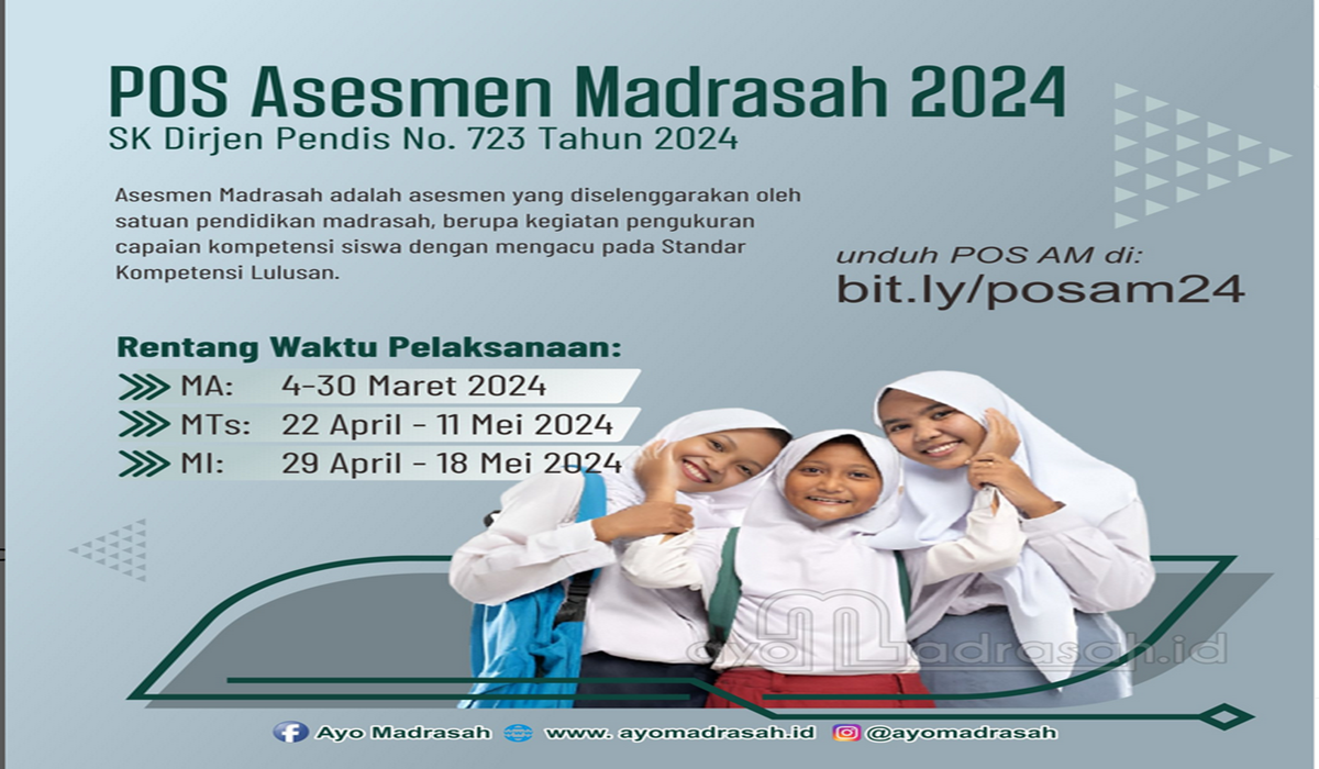 POS Asesmen Madrasah Tahun Pelajaran 2023/2024 akhirnya resmi dirilis Kemenag melalui Keputusan Direktur Jenderal Pendidikan Islam Nomor 723 Tahun 2024 tentang Prosedur Operasional Standar Penyelenggaraan Asesmen Madrasah Tahun Pelajaran 2023/2024.  Simak apa saja isinya dan unduh POS AM 2024 di: ht