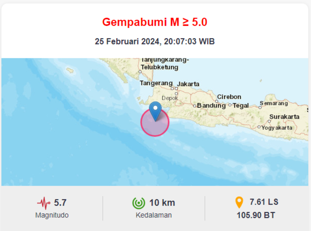 Gempa terkini baru saja terjadi 2 menit yang lalu, BMKG mengabarkan pusat gempa berada di Bayah Banten