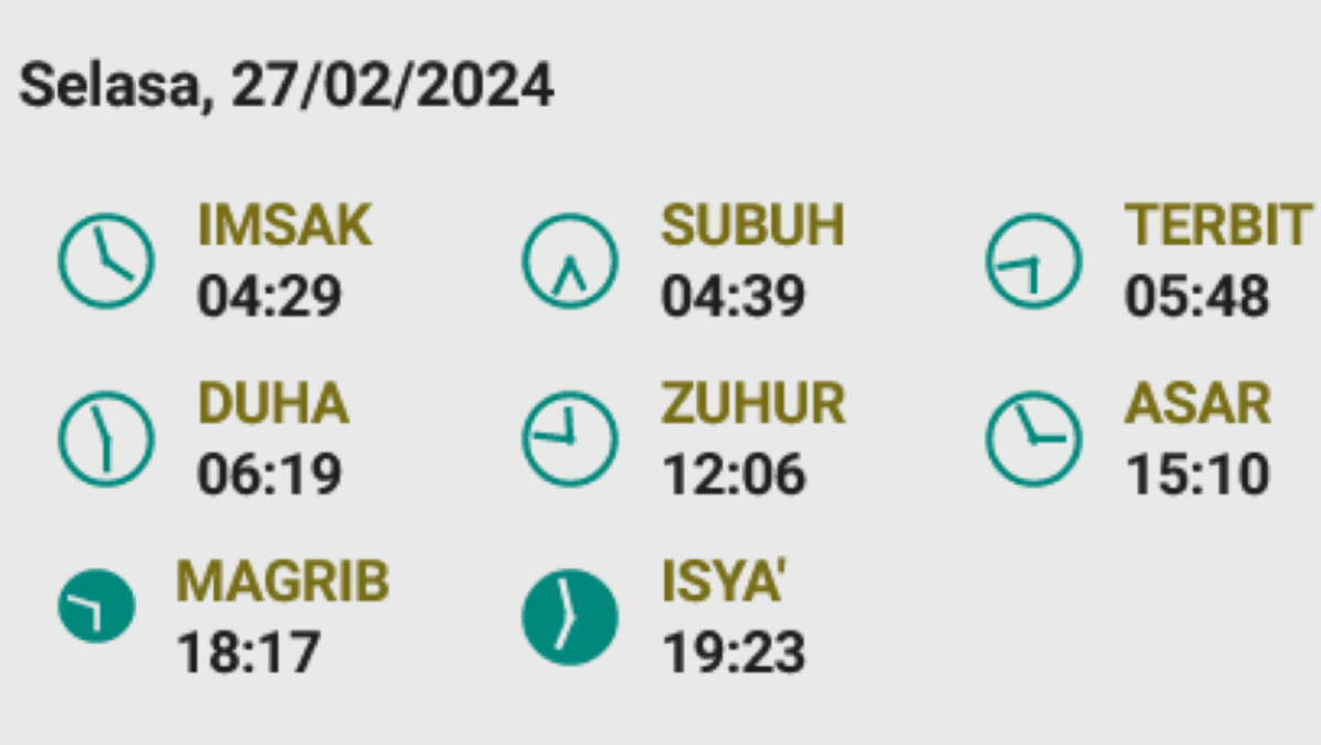 Jadwal shalat untuk Kota Bandung dan sekitarnya, 17 Syaban 1445 Hijriah/27 Februari 2023 Masehi;
