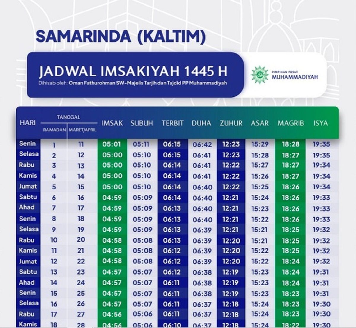 Jadwal Imsakiyah Ramadhan 1445 H/2024 M di Samarinda