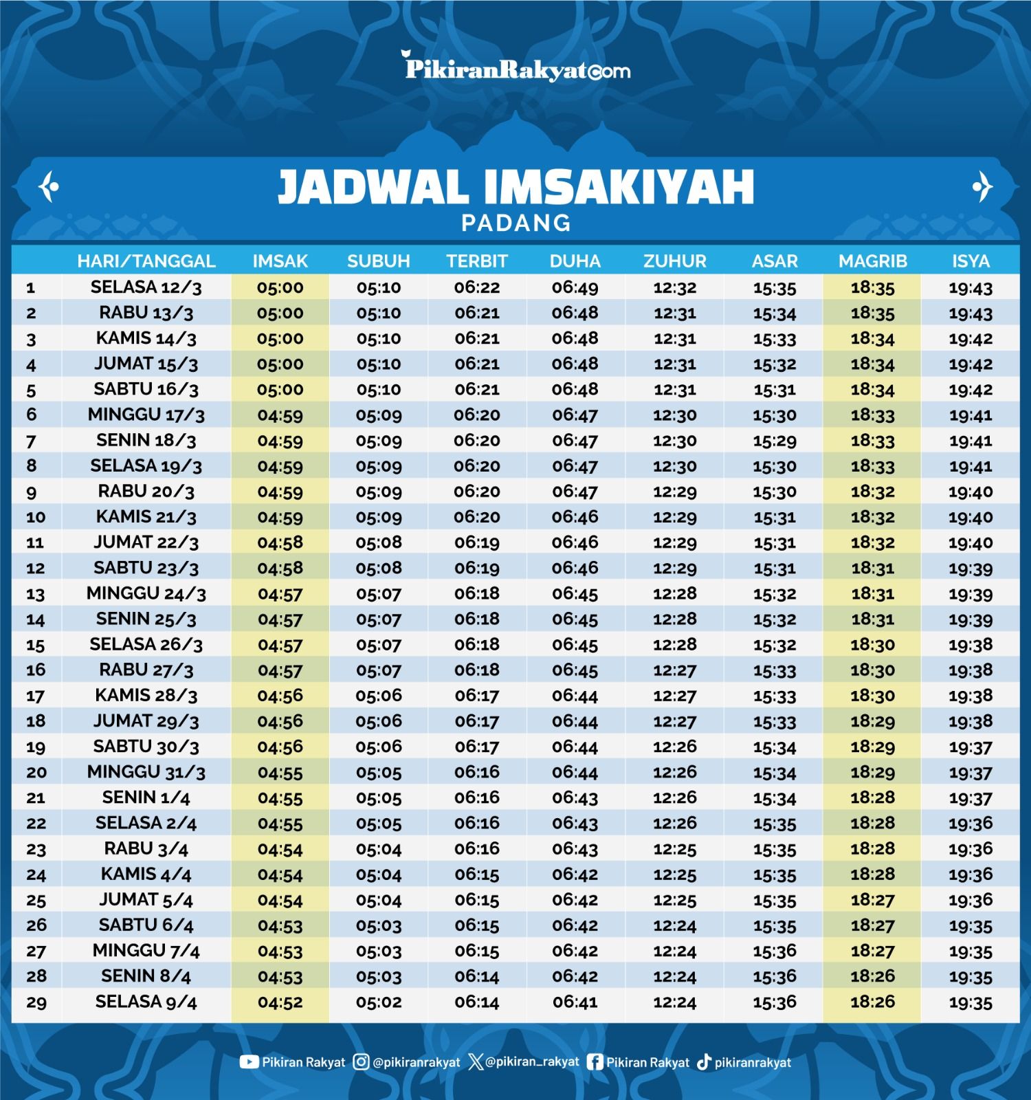 Jadwal imsakiyah Ramadhan 2024 Padang.