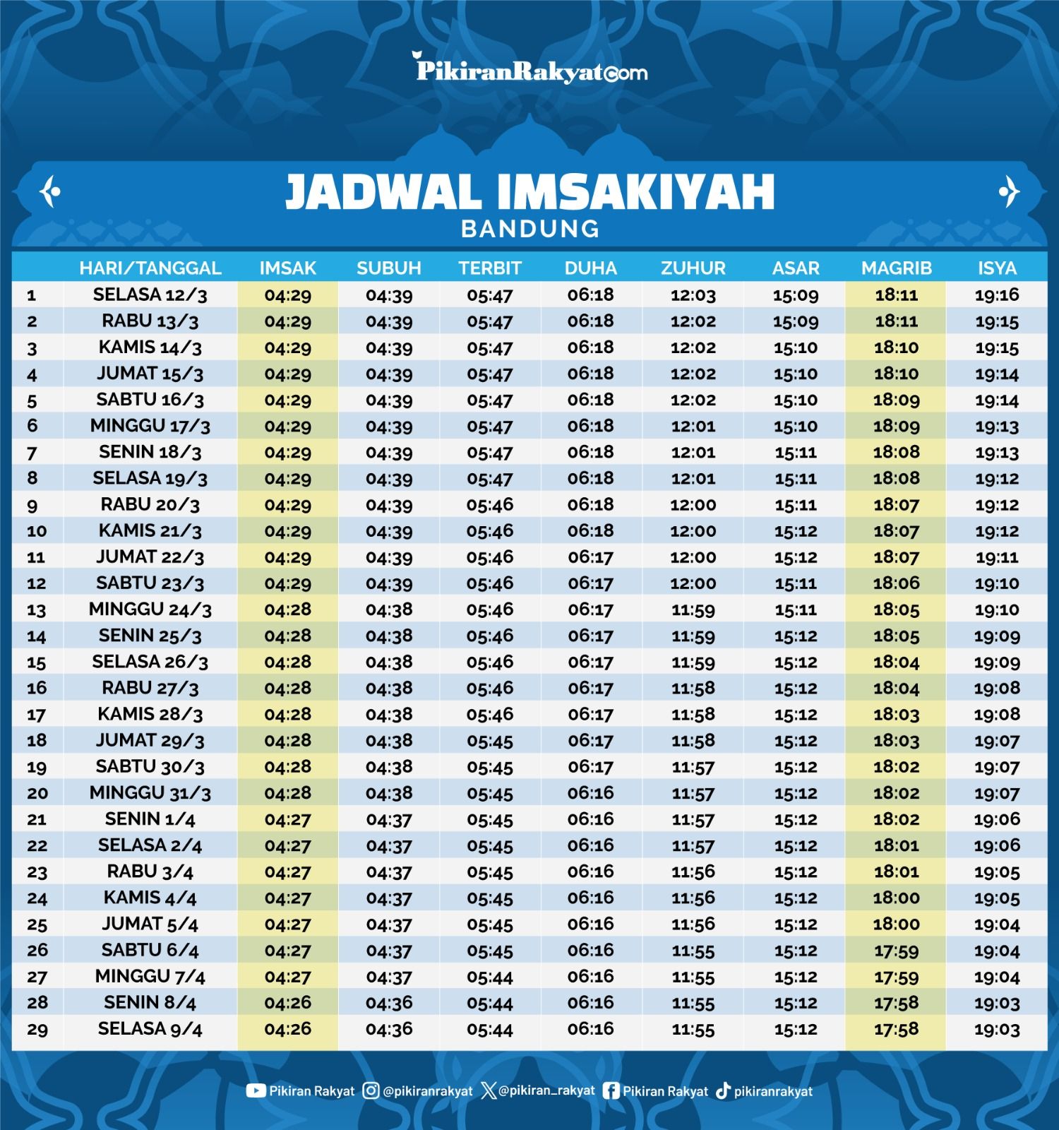 Jadwal imsakiyah Ramadhan 2024 Bandung. 
