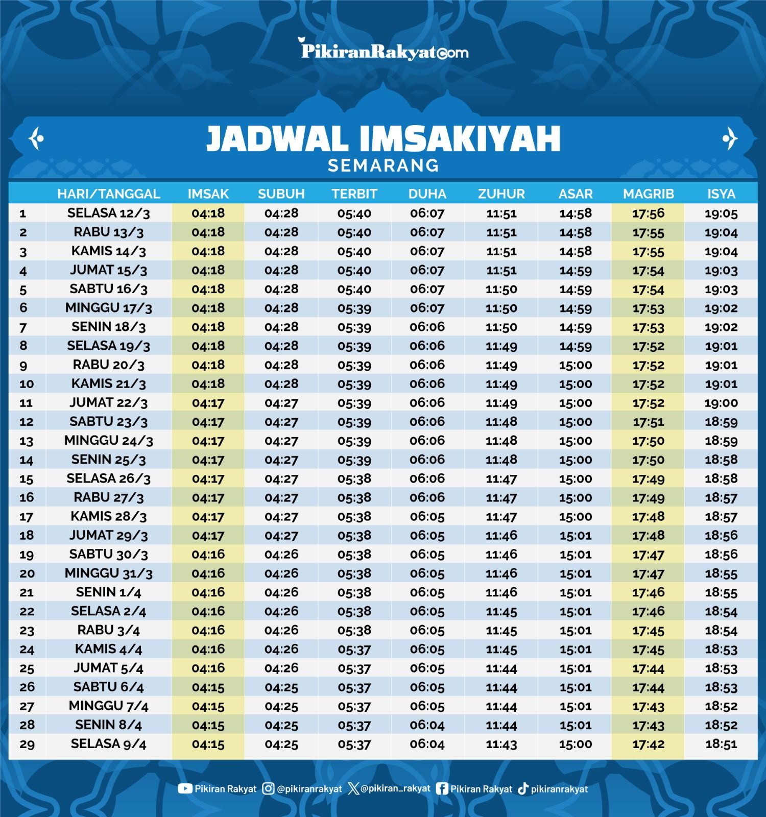 Jadwal imsakiyah Ramadhan 2024 Kota Semarang