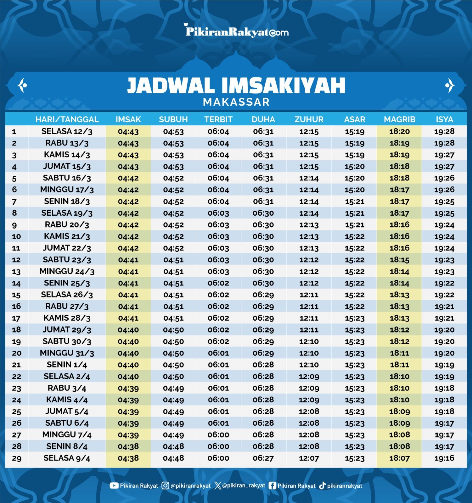 Jadwal Imsakiyah Makassar Ramadhan 2024.
