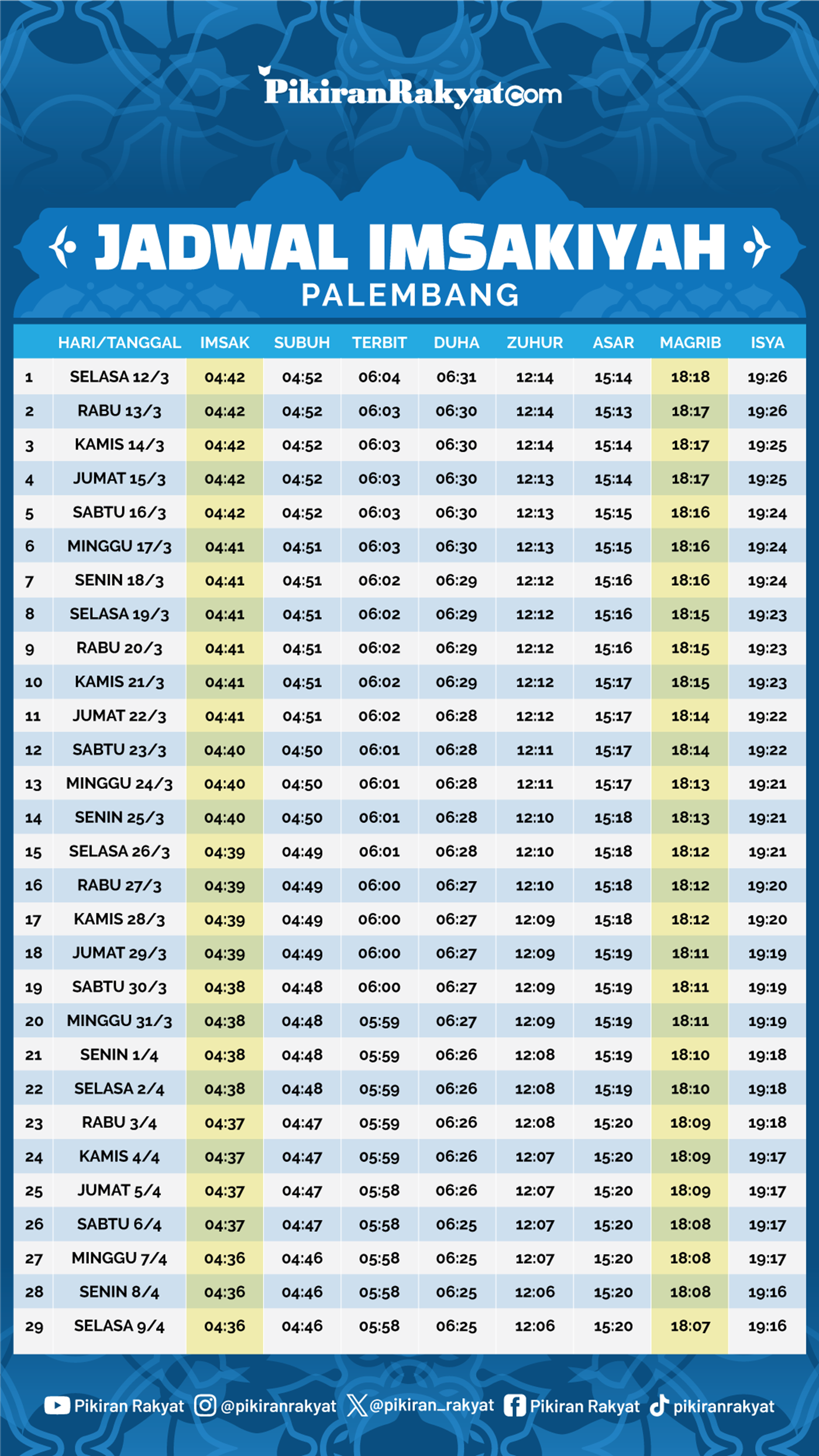 Jadwal Imsakiyah Palembang Ramadhan 2024 Untuk Sebulan Penuh, Lengkap ...